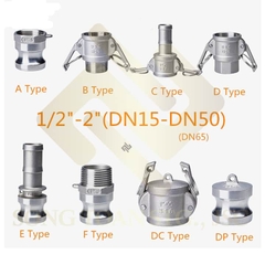 Ren Ngoài Kiểu Camlock Type F Khớp Nối Nhanh Đầu Đực Inox 304 (DN15 - DN100)