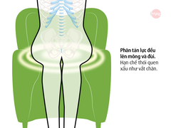 Ghế sofa chỉnh dáng ngồi đúng iMat