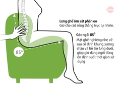 Ghế sofa chỉnh dáng ngồi đúng iMat