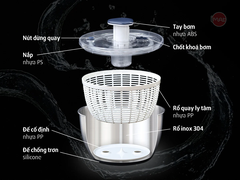 Rổ Quay Vắt Rau iMat – Tách Nước Nhanh, Dễ Dùng, Chất Liệu Inox 304, Nhựa PP Cao Cấp
