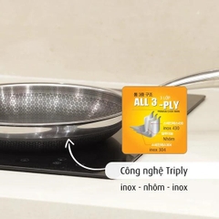 Combo iMat Hybrid 26cm. Gồm nồi - chảo chiên - chảo xào - xửng hấp size 26cm