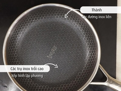 Chảo chiên iMat Hybrid 30cm