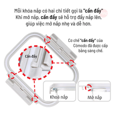 Bộ 14 Hộp Thuỷ Tinh Neoflam Comodo Chịu Nhiệt Nắp Kính