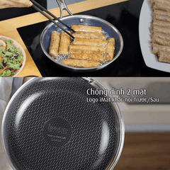 Chảo Chiên Cỡ Nhỏ Imat Hybrid 22Cm, Chống Dính Ceramic Xanh