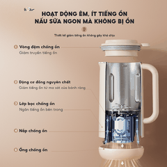 Máy làm sữa hạt Bear 0.6L SB-SH06C