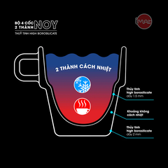 Bộ 4 Cốc IMAT NOY cao cấp 250ml Thủy Tinh Borosilicate Hai Lớp Cách Nhiệt