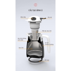 Bình ủ nhiệt có phin lọc Imat