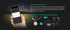 Đèn Sân Thể Thao Ghép Module Barrett Y ZSG-BA-Y 1000W đến 1800W | Zalaa/Soga Smart Lighting