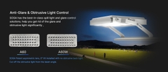 Đèn Chiếu Sáng Sân Thể Thao Thông Minh Jaguar ZSG-Jr 150W đến 1500W Zalaa/Soga Smart Lighting