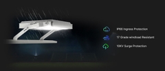 Đèn Chiếu Sáng Sân Thể Thao Thông Minh Jaguar ZSG-Jr 150W đến 1500W Zalaa/Soga Smart Lighting