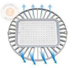 Đèn highbay led OEM Done + Philips 200w mã số ZUFO-200DPL ZALAA bảo hành 3 năm