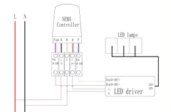 Bộ điều khiển đèn đường tự động ngoài trời ZSL-SZ10-LoRa-NEMA ZALAA Smart Light