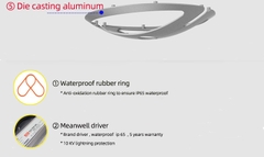 Đầu Đèn LED Sân Vườn Công Viên Hiện Đại Hướng Smart City ZAT-1051 ZALAA Công Suất 20W-60W Phù Hợp Cột 3-6M