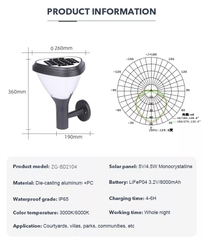 Đèn LED Gắn Tường Cửa Nhà, Cửa Sổ Năng Lượng Mặt Trời ZG-BD2104