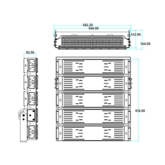 Đèn Pha LED 1000W OEM Philips - Module Chip 3030 5*200W | Mã sản phẩm  ZFLIM-1000GG