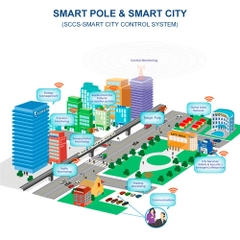 Trụ Cột Thông Minh ZBS-Smart Pole 02 ZALAA OEM/ODM cho Thành Phố hiện đại mới