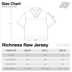 Jersey Raw Selvedge Set