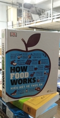 Hiểu Hiết Về Thức Ăn - How Food Works
