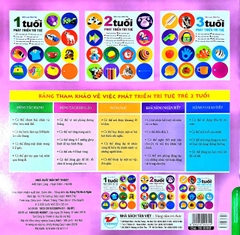 Phát Triển Trí Tuệ 2 Tuổi