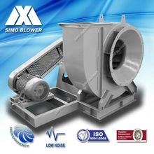 quạt công nghiệp thông gió