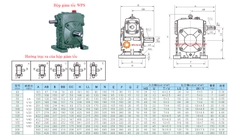 Hộp Giảm Tốc WPS Giá Rẻ