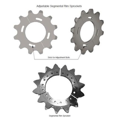 NHÔNG XÍCH TRONG NGÀNH CÔNG NGHIỆP NẶNG