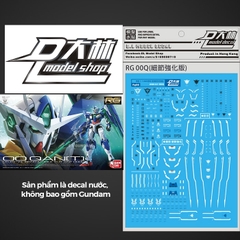 DECAL NƯỚC DALIN D.L MODEL RG QANT