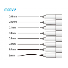 BÚT KẺ LẰN CHÌM GUNDAM 0.05 UCHIDA