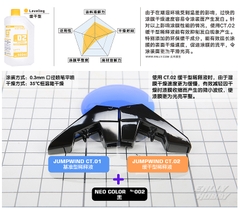 SƠN MÔ HÌNH JUMPWIND LACQUER THINNER - DUNG MÔI PHA SƠN MÔ HÌNH 500ML