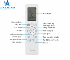 Máy lạnh Midea Inverter 2Hp MSAGA-18CRDN8