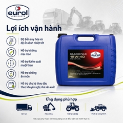 Eurol Globence 15W-40 – API CK-4/SN | Volvo VDS-4.5, Mack EOS-4.5, ACEA E11/E9/E7, MAN