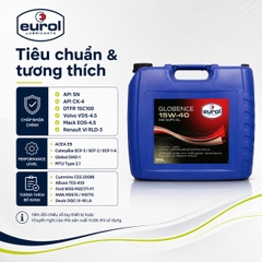 Eurol Globence 15W-40 – API CK-4/SN | Volvo VDS-4.5, Mack EOS-4.5, ACEA E11/E9/E7, MAN