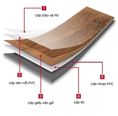 Sàn nhựa giả gỗ dán keo