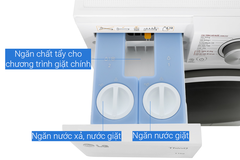 Máy giặt LG FV1411S4WA cửa trước 11kg
