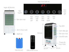 Quạt điều hòa Sunhouse SHD7727 150W