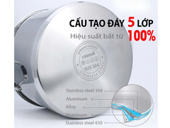 Nồi luộc gà Creen CR-S32 32cm