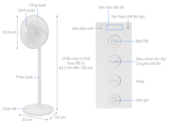 Quạt đứng Xiaomi Smart Standing Fan 2 Lite 7 cánh PYV4007GL 38W
