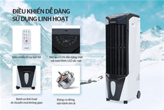 Quạt làm mát hơi nước Sunhouse SHD7719