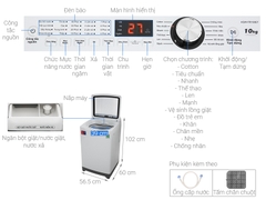 Máy giặt Aqua AQW-FR100ET(W)  10 Kg