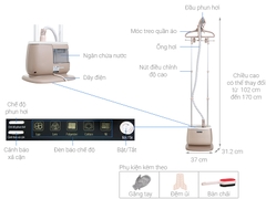 Bàn ủi hơi nước đứng Bluestone GSB-3951