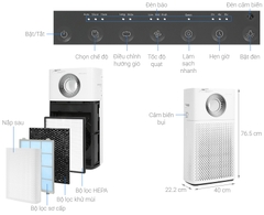 Máy lọc không khí Coway STORM (AP-1516D)