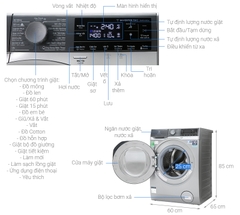 Máy giặt Electrolux EWF1141SESA Inverter 11 kg