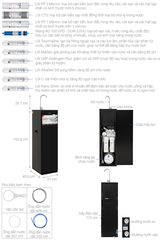 Máy lọc nước RO Hydrogen Toshiba TWP-NA1SVN(K) 10 lõi