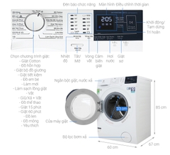 Máy giặt Electrolux EWF1024BDWA Inverter 10 kg
