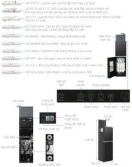 Máy lọc nước RO Toshiba TWP-W2399SVN(M) 10 cấp lọc nóng nguội lạnh block 1 vòi
