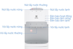 Cây nước nóng lạnh Electrolux EQACF01TXWV 570W