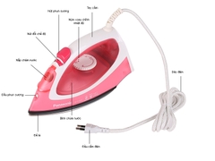 Bàn là hơi nước PanasonicH NIP300TRRA