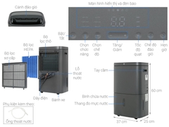 Máy hút ẩm+lọc không khí Electrolux công suất 24L EDH12TRBD2