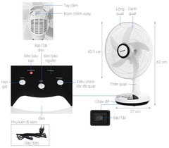 Quạt tích điện Sunhouse SHD7223