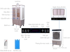 Quạt làm mát hơi nước Kangaroo KG50F69